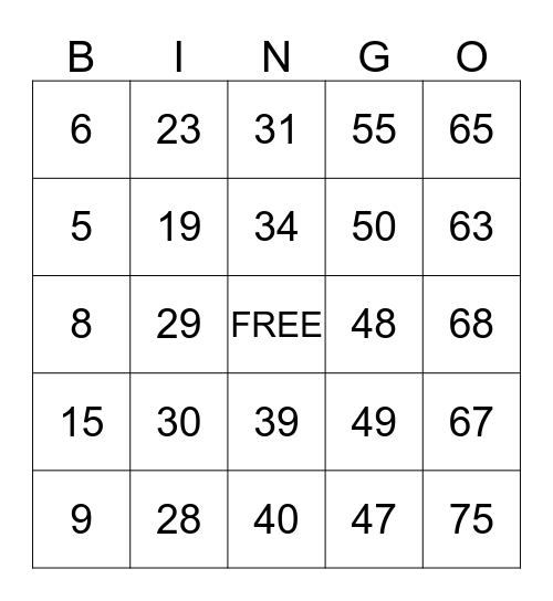 HMS Safety Bingo Card