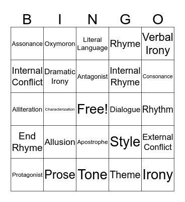 Literary Terms Set 5 Review Bingo Card