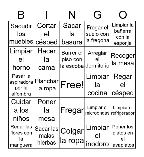 Los que haceres vocabulario Bingo Card