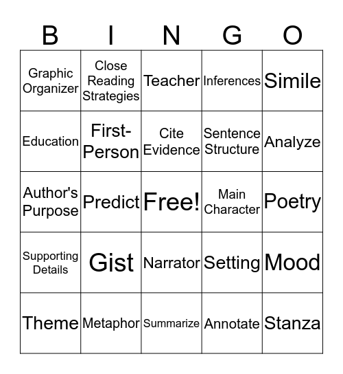 English Language Arts Bingo Card