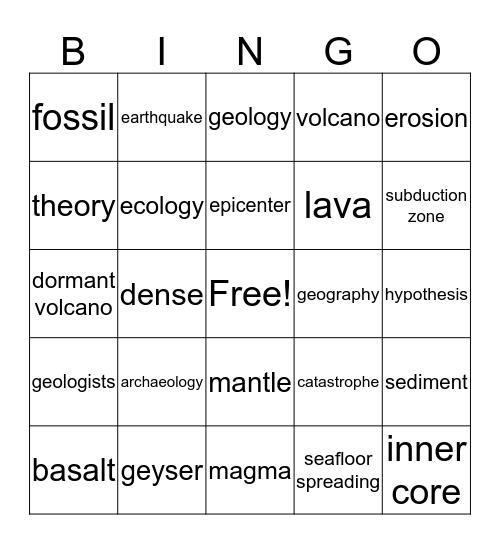 Geology  Bingo Card