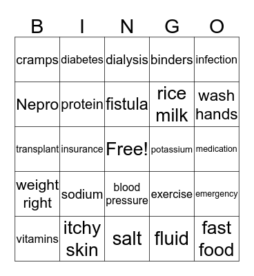 Dialysis Bingo Card