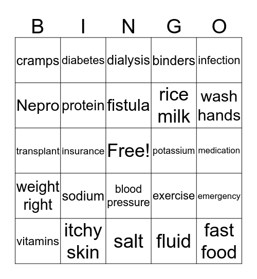 Dialysis Bingo Card