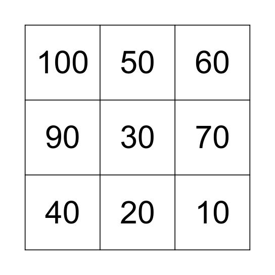 ronde getallen bingo Card