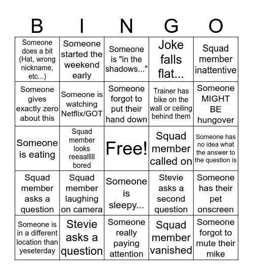 CAST CLINICAL BINGO Card