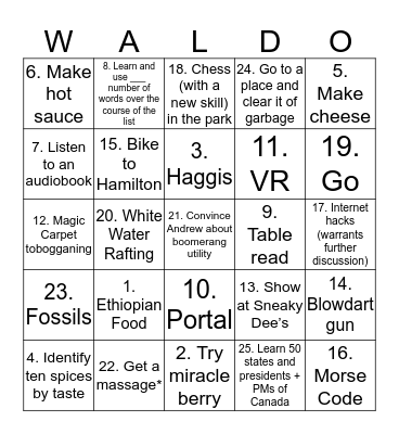 List 4 Bingo Card