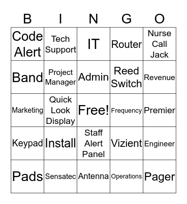 RFT Bingo Card