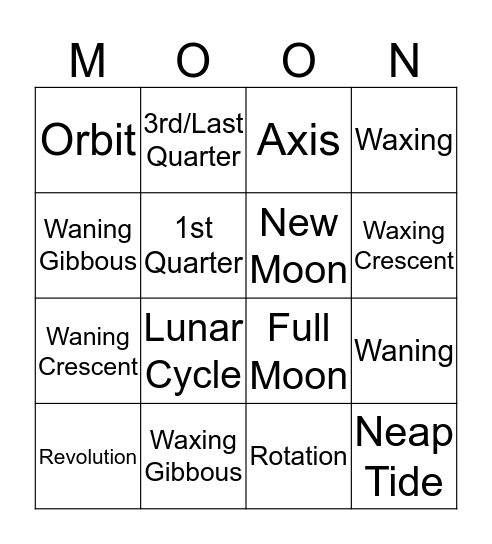 Lunar Cycle Bingo Card