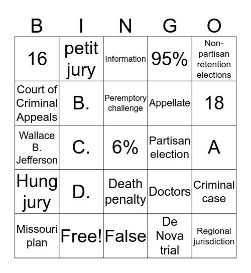 The Judiciary Bingo Card