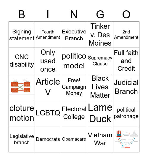 AP Gov Review #2  Bingo Card