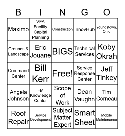 Facilities Management Bingo Card