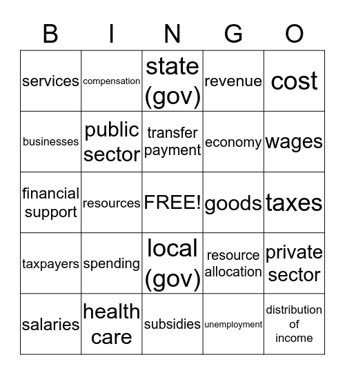 The Economics of Government Spending Bingo Card