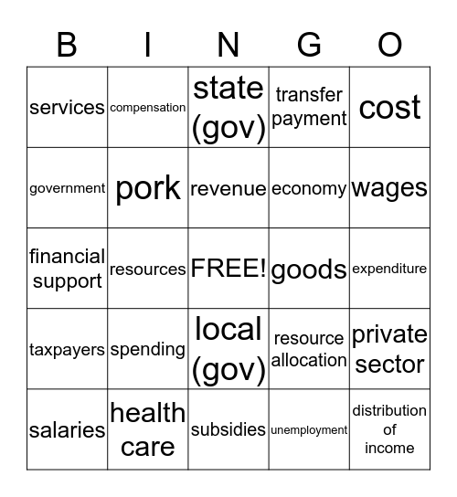 The Economics of Government Spending  Bingo Card
