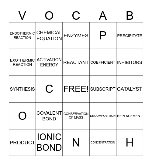 Chapter 5 Vocabulary BINGO Card