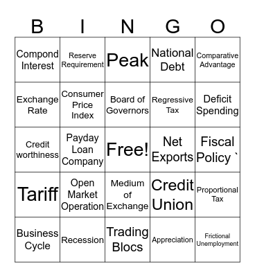 Economics Unit 6-9 Vocabulary  Bingo Card