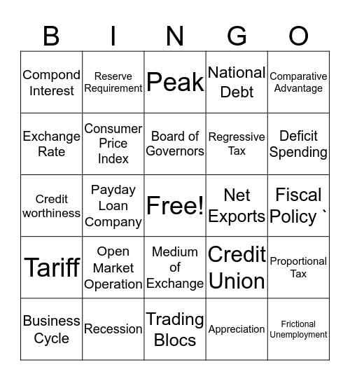 Economics Unit 6-9 Vocabulary  Bingo Card