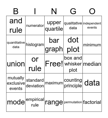 Stats Vocabulary Bingo Card