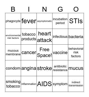 Diseases BINGO Card