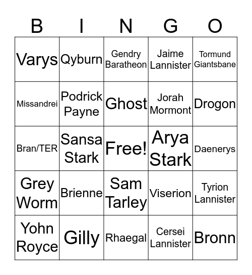 Game of Thrones S8 Bingo Card