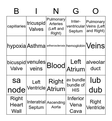 The Heart Bingo Card