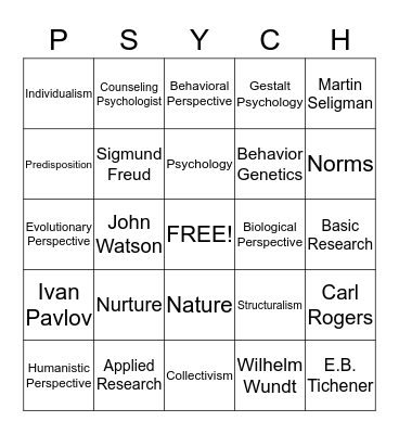 Introduction to Psychology! Bingo Card