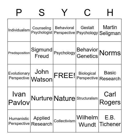 Introduction to Psychology! Bingo Card