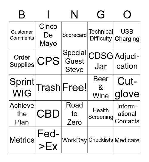 Pharmacy Meeting BINGO Card