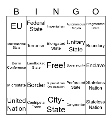 APHG Ch 8 Bingo Card