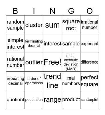 Math Vocabulary - Categories 1 & 4 Bingo Card