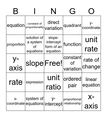 Math Vocabulary - Category 2 Bingo Card