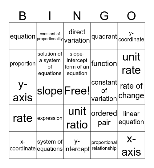 Math Vocabulary - Category 2 Bingo Card