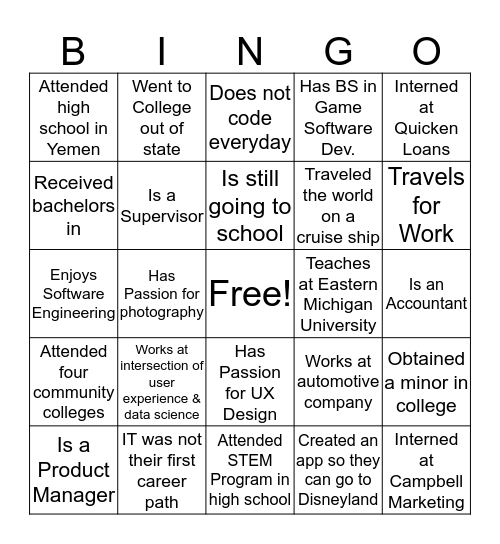 Discover the World of IT - Presenter Bingo! Bingo Card