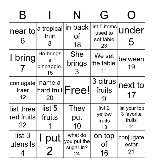 Un Plato de Frutas Bingo Card