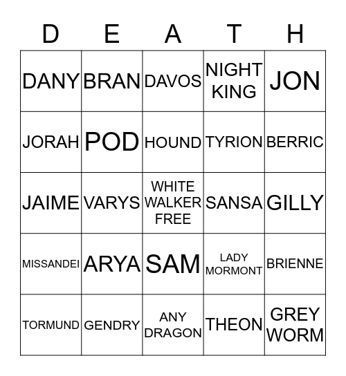 GAME OF THRONES BINGO Card