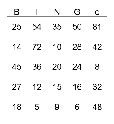 Multiplication Bingo Card