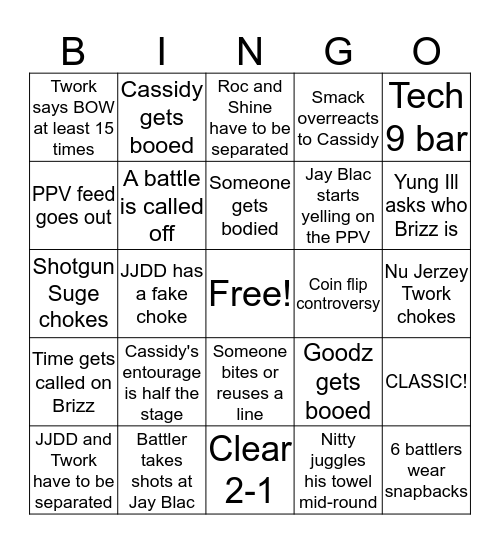 URL Resolution Bingo Card