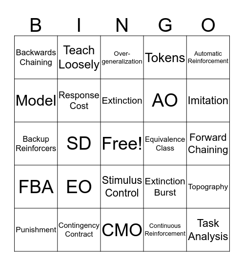 ABA Bingo Card