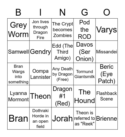 Bingo of Thrones Bingo Card