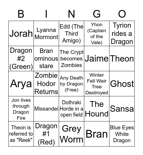 Bingo of Thrones Bingo Card