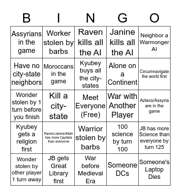 Civ 5 Bingo Card