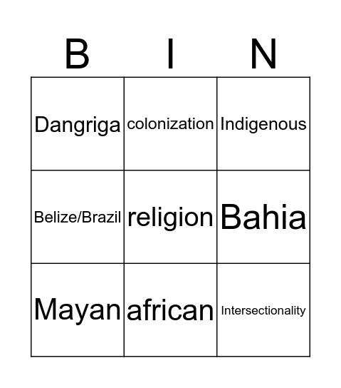 Belize and Brazil Bingo Card