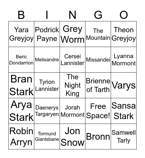 Game of Thrones - Who Will Die Next? Bingo Card