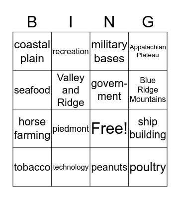 Virginia Products and Industries Bingo Card