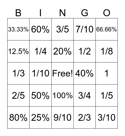 Percents and fractions Bingo Card