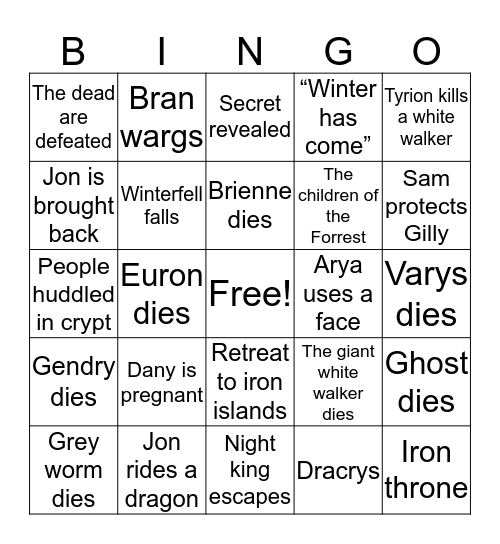 Game of Thrones  Bingo Card