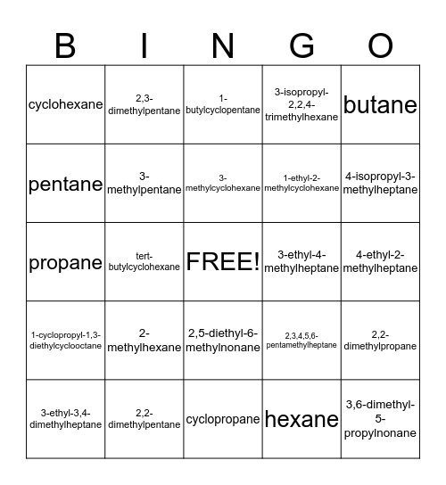 Nomenclature Bingo Card