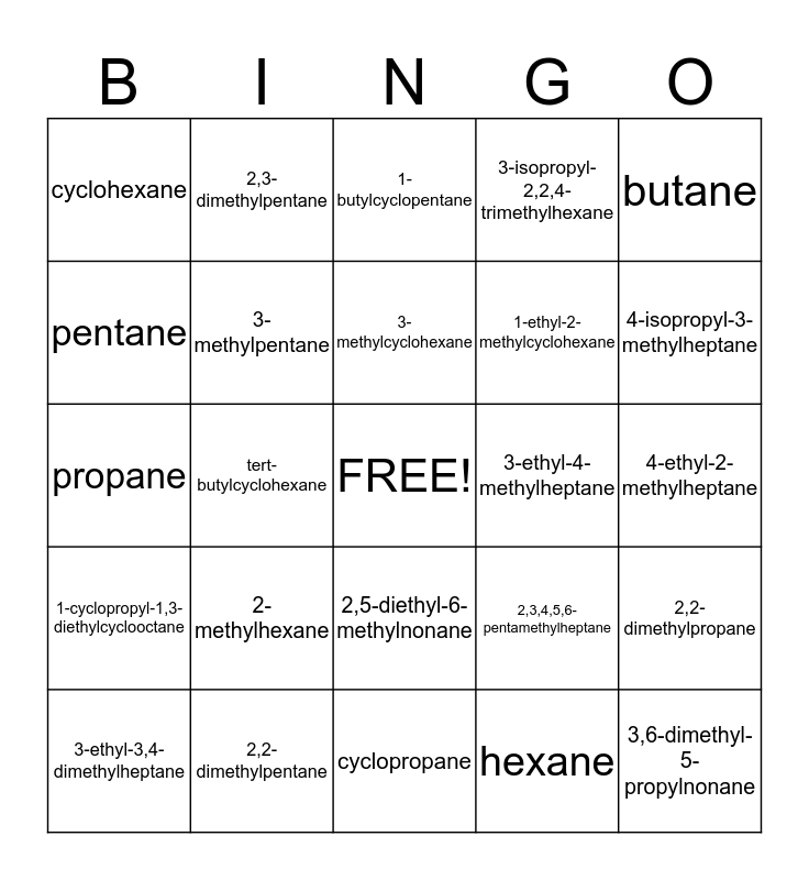 Nomenclature Bingo Card