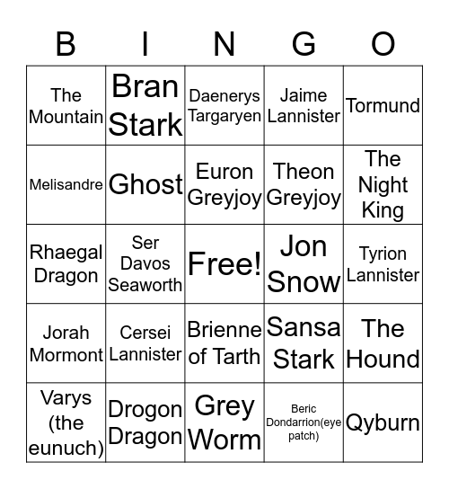 GoT - DEATH BINGO Card