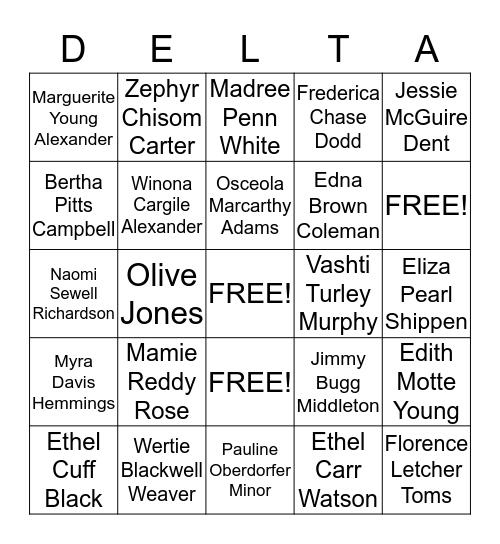 The Founders Bingo Card