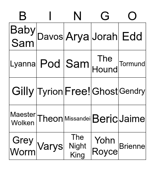 When You Play the Game of Thrones, You Win or You Die Bingo Card